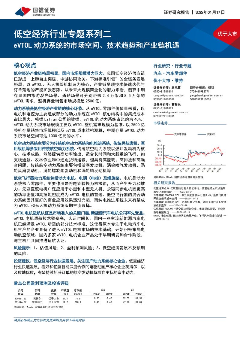 低空经济行业专题系列二:eVTOL动力系统的市场空间、技术趋势和产业链机遇-250417(86页)