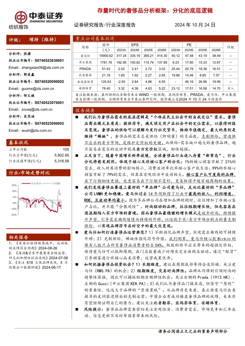 纺织服饰行业深度报告：存量时代的奢侈品分析框架：分化的底层逻辑-241024（28页）