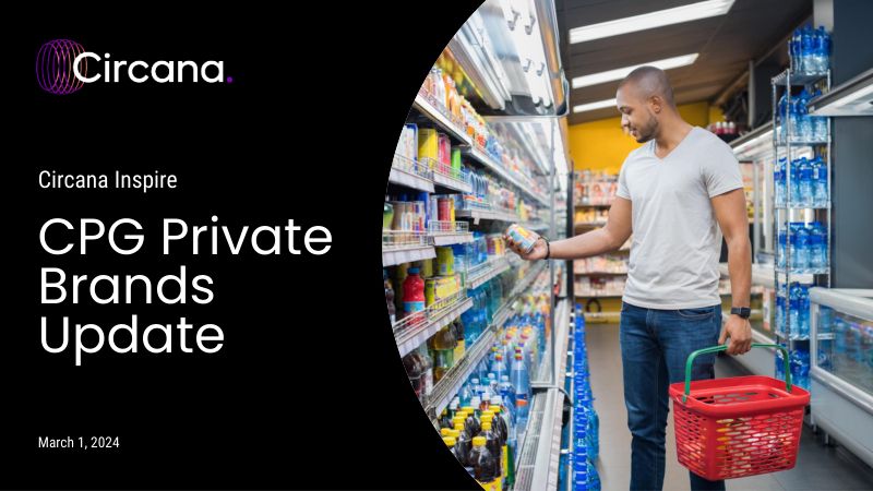 Circana:2024美国快速消费品(CPG)行业自有品牌更新报告(英文版)(36页)