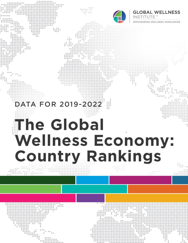 全球健康研究院(GWI)：2024全球健康经济研究报告：国家排名(2019-2022年数据)（英文版）（70页）