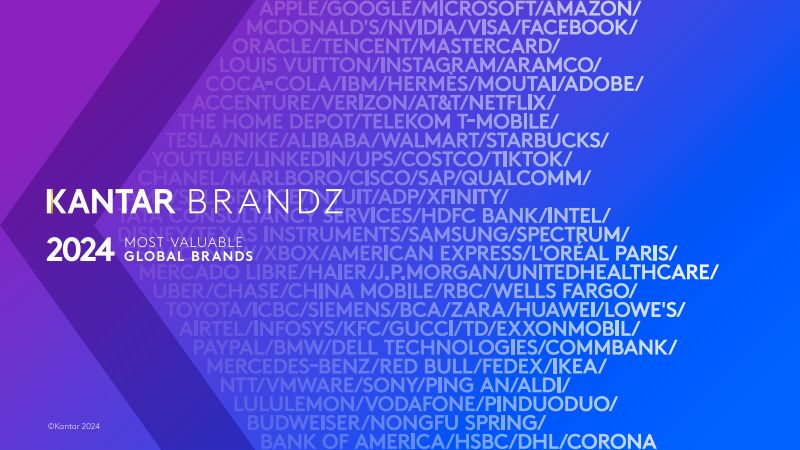 凯度:2024年凯度BrandZ最具价值全球品牌100强榜单及分析报告(英文版)(228页)