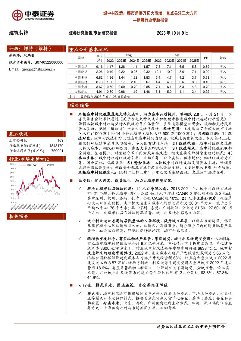 建筑行业专题报告:城中村改造都市角落万亿大市场重点关注三大方向-231009(51页)