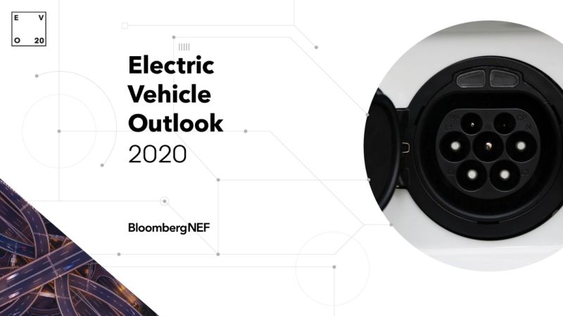彭博新能源财经(BloombergNEF):2020电动汽车前景报告(英文版)(40页)