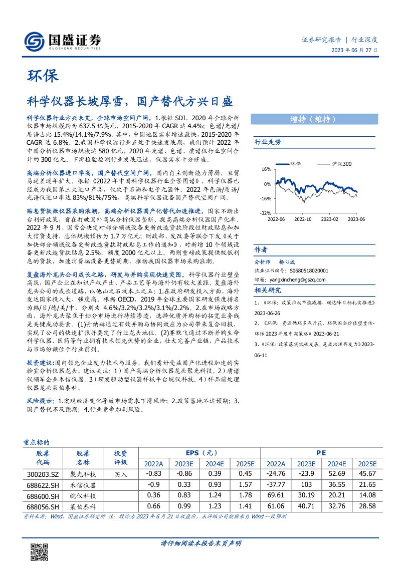 环保行业:科学仪器长坡厚雪国产替代方兴日盛-230627(35页)