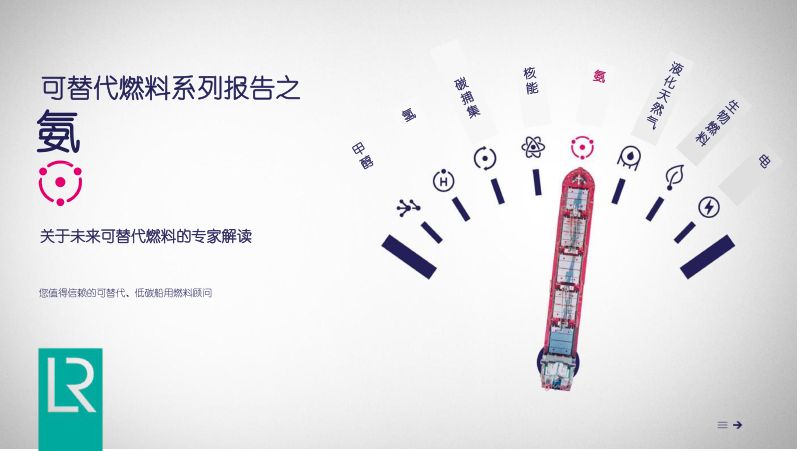 劳氏船级社:2024可替代燃料系列报告之氨燃料(48页)