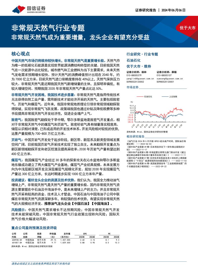 非常规天然气行业专题:非常规天然气成为重要增量龙头企业有望充分受益-240606(38页)