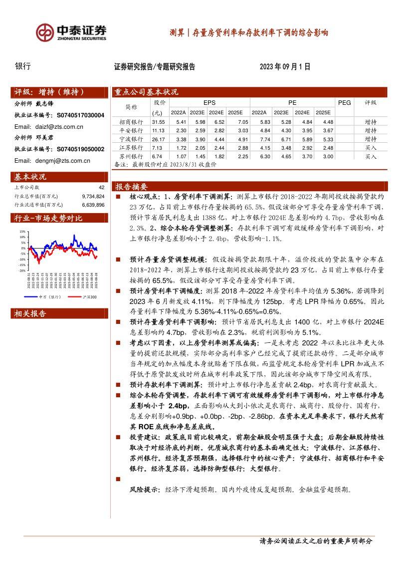 银行业:存量房贷利率和存款利率下调的综合影响-230901(17页)