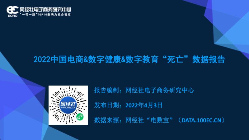 网经社：2022中国电商&数字健康&数字教育“死亡”数据报告（48页）