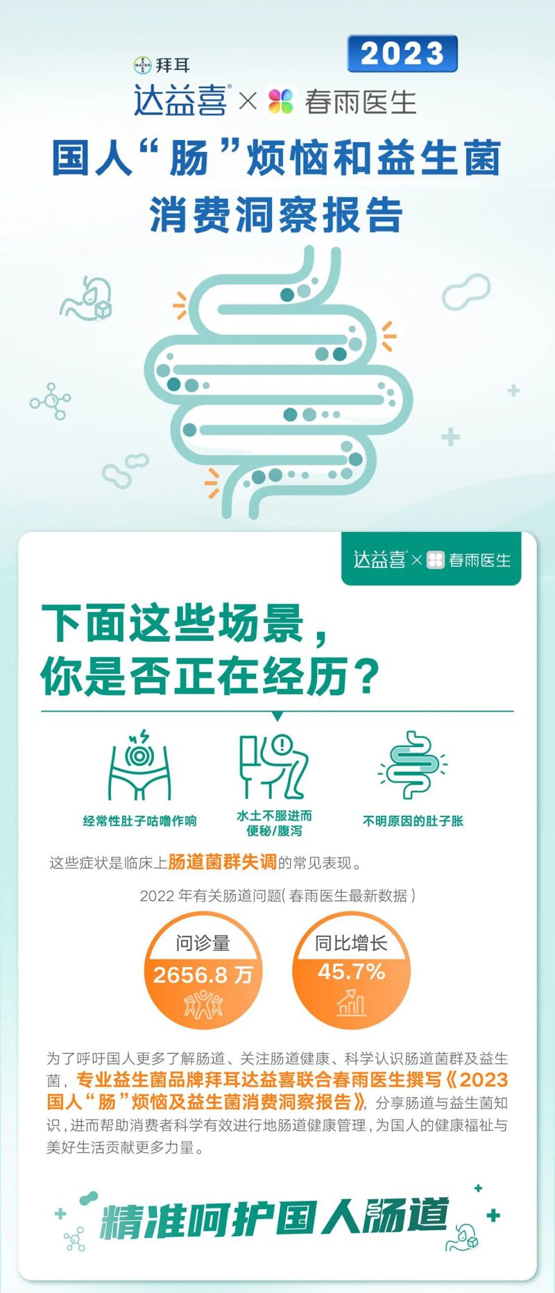 达益喜&春雨医生：2023国人“肠”烦恼及益生菌消费洞察报告（6页）