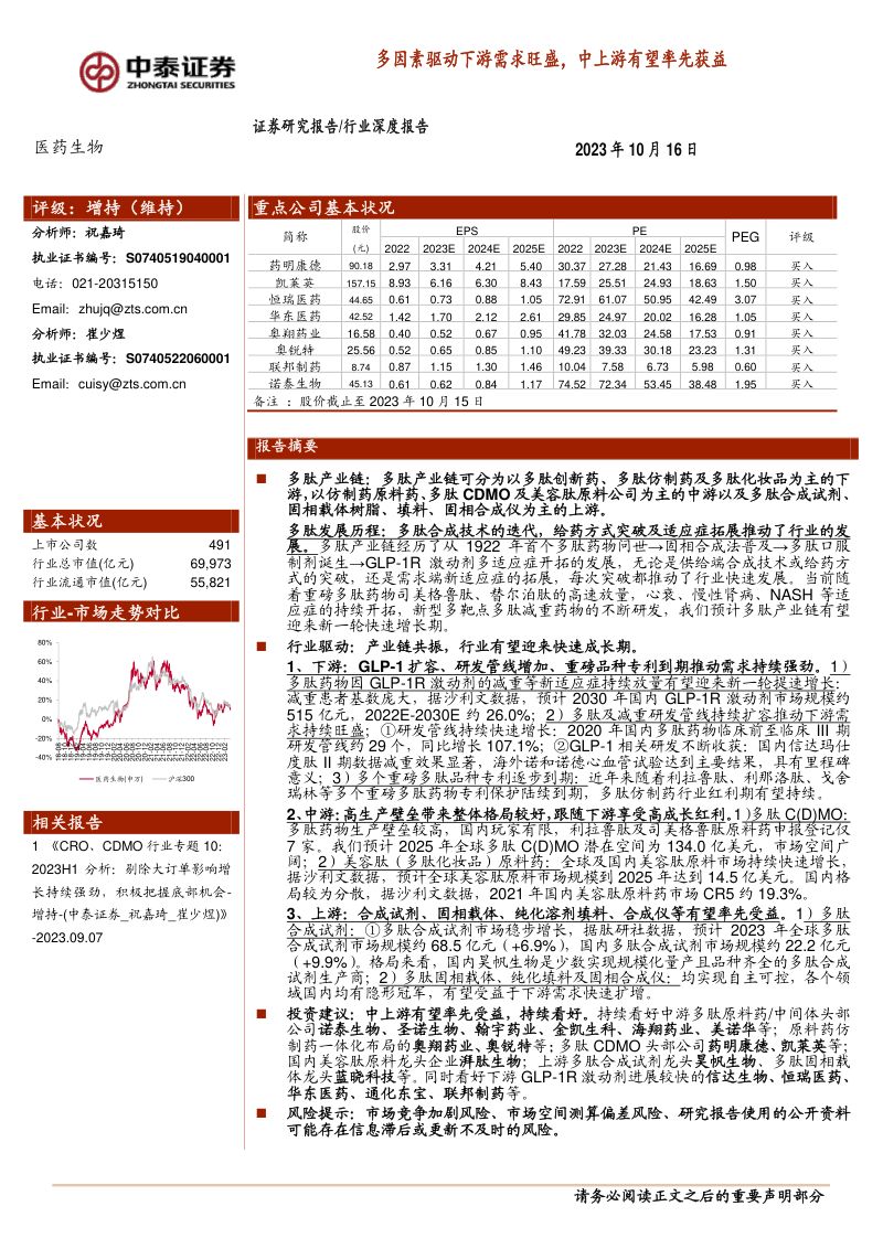 医药生物行业：多因素驱动下游需求旺盛中上游有望率先获益-231016（30页）
