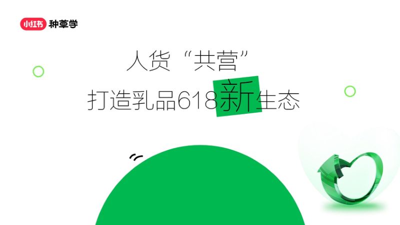 小红书：2024人货“共营”打造乳品618新生态报告（49页）