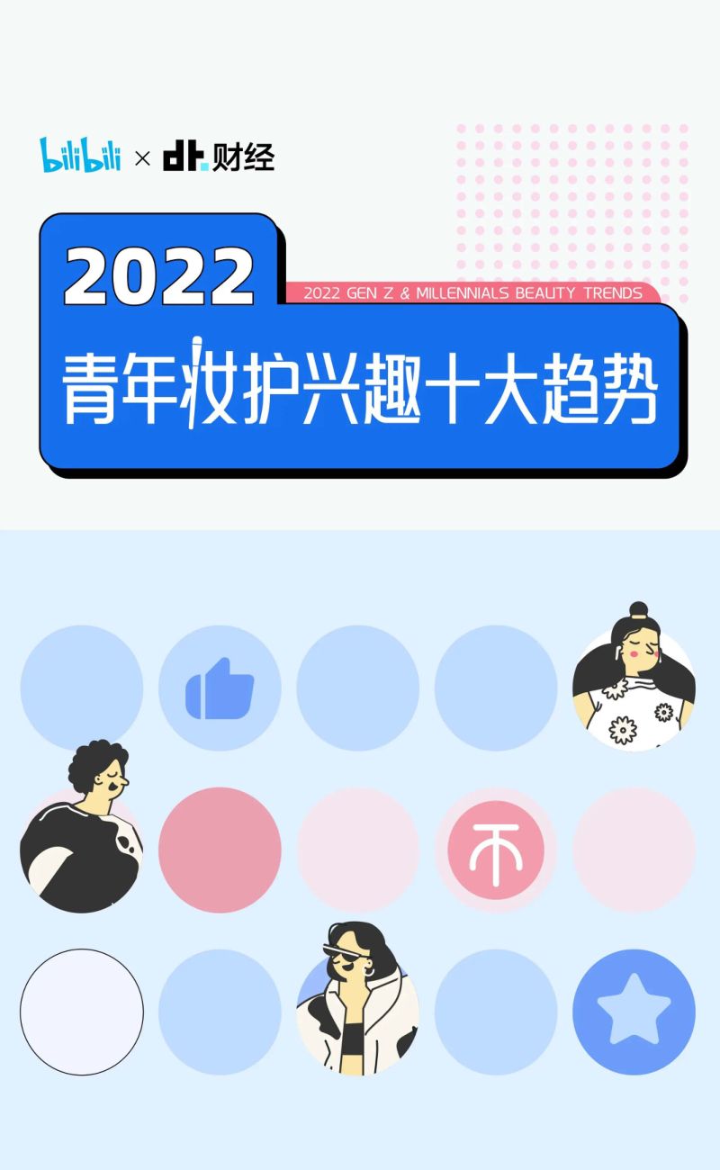 哔哩哔哩&DT财经:2022青年妆护兴趣十大趋势(25页)