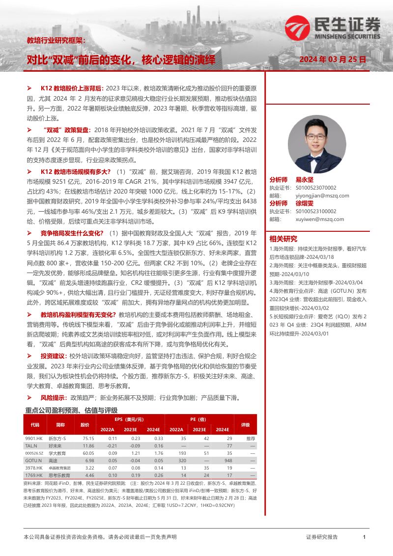 教培行业研究框架:对比“双减”前后的变化核心逻辑的演绎-240325(50页)