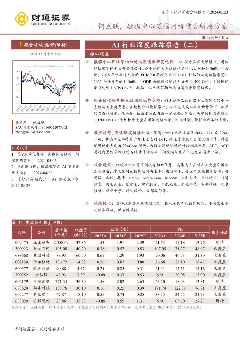 AI行业深度跟踪报告（二）：铜互联数据中心通信网络重要解决方案-240523（27页）