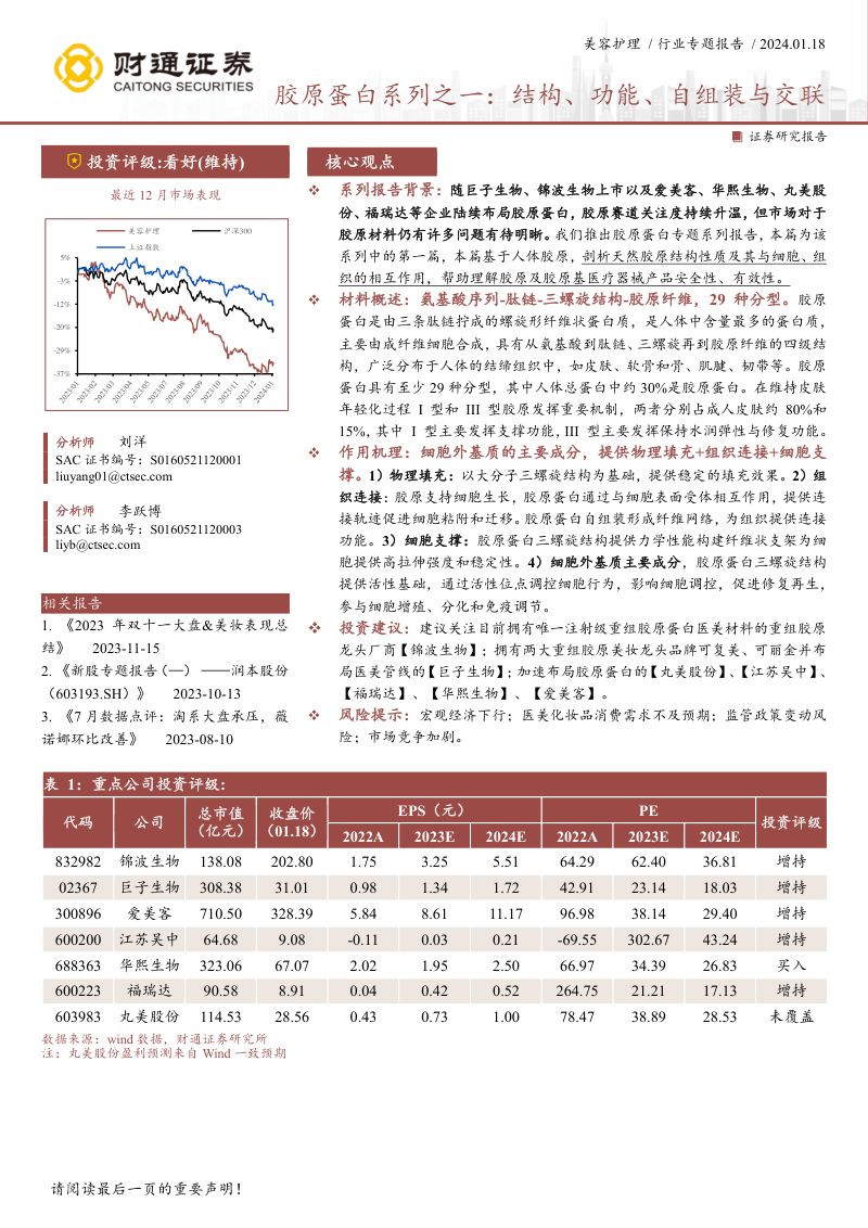 美容护理行业胶原蛋白系列之一:结构、功能、自组装与交联-240118(17页)