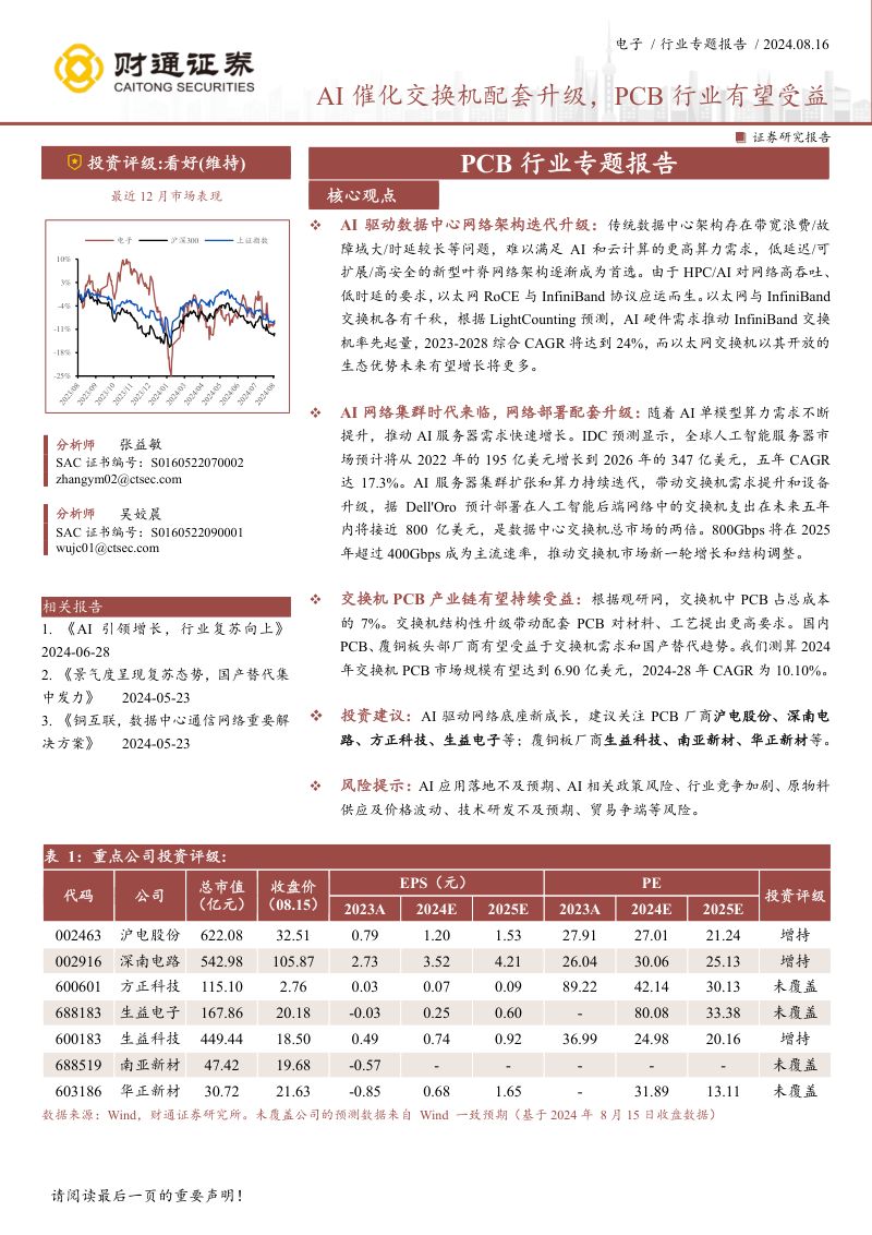 PCB行业专题报告：AI催化交换机配套升级PCB行业有望受益-240816（35页）