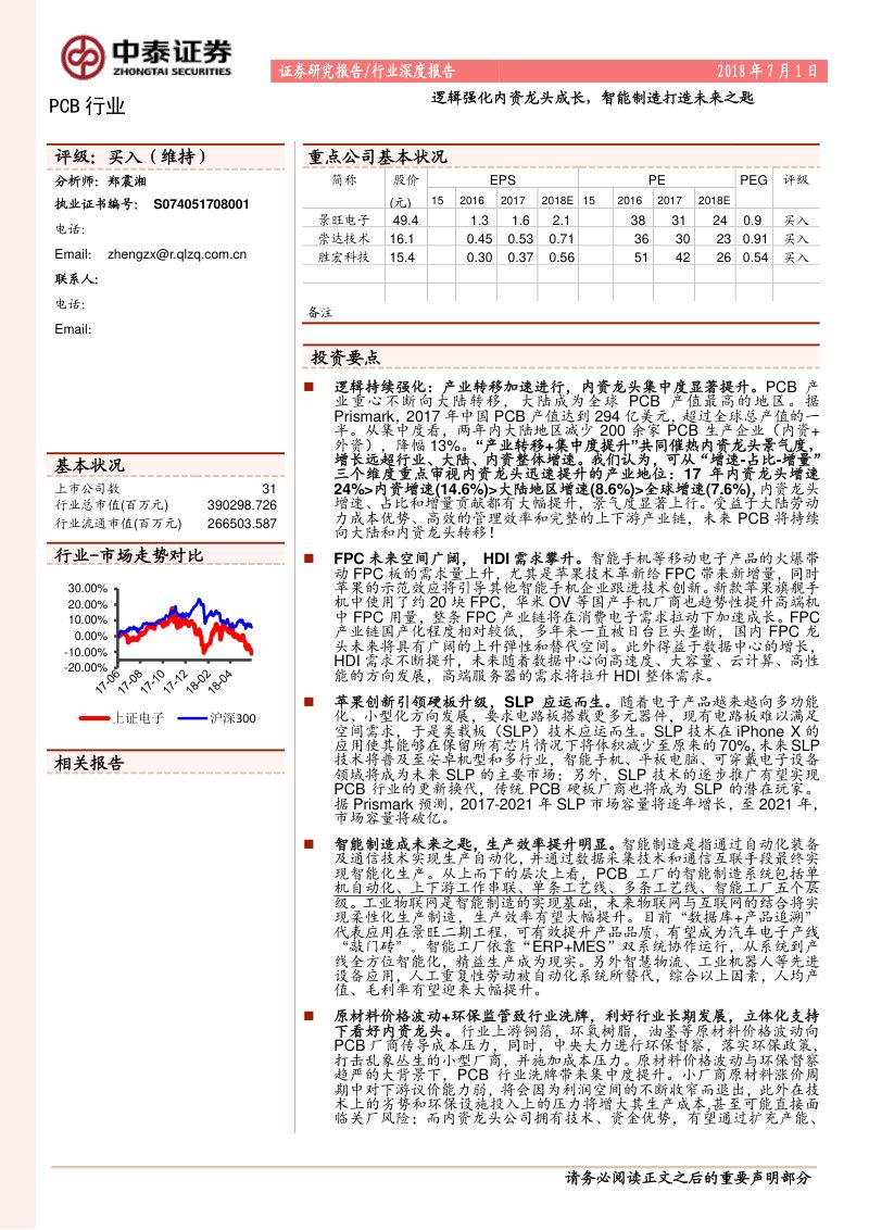 PCB行业深度报告：逻辑强化内资龙头成长智能制造打造未来之匙（64页）