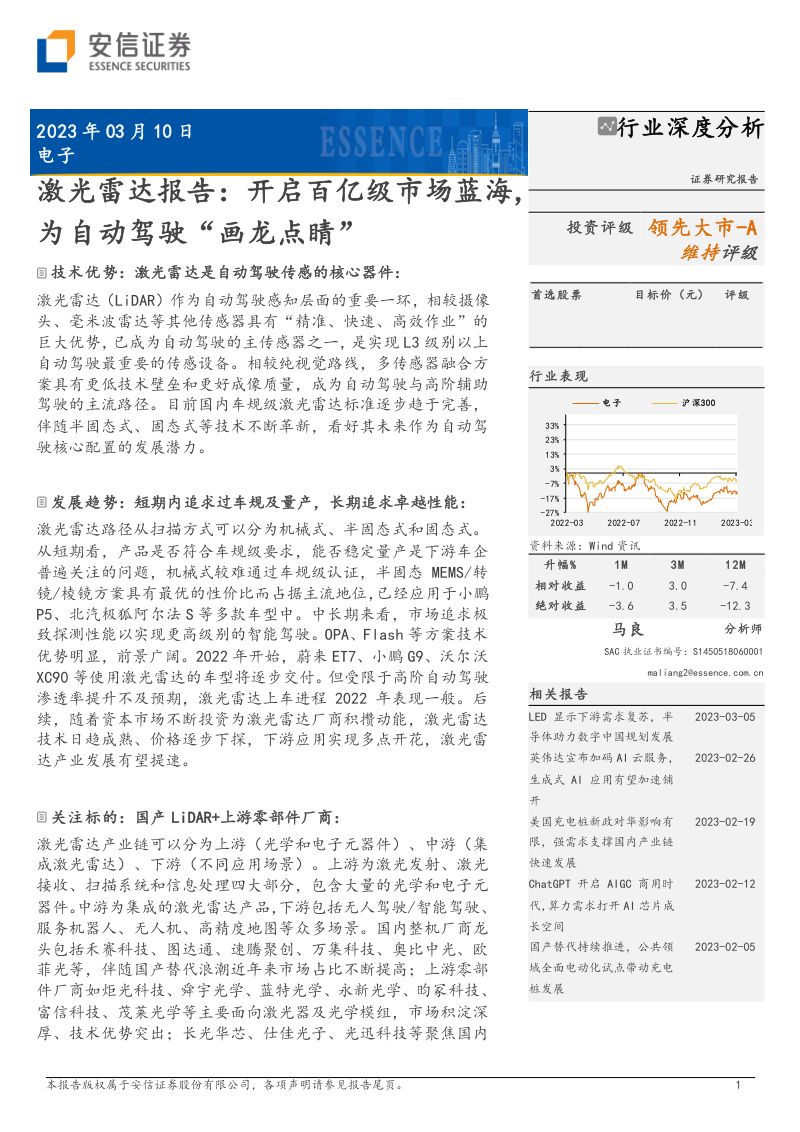 电子行业激光雷达报告:开启百亿级市场蓝海为自动驾驶“画龙点睛”-230310(55页)