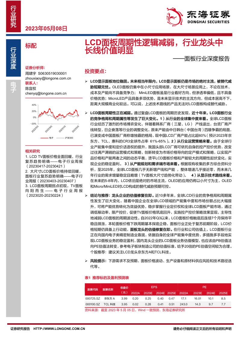 面板行业深度报告：LCD面板周期性逻辑减弱行业龙头中长线价值明显-230508（32页）