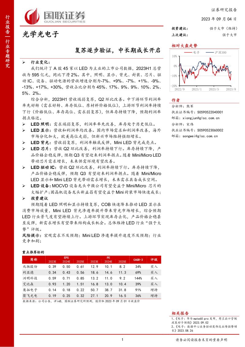 光学光电子行业:复苏逐步验证中长期成长开启-230904(21页)