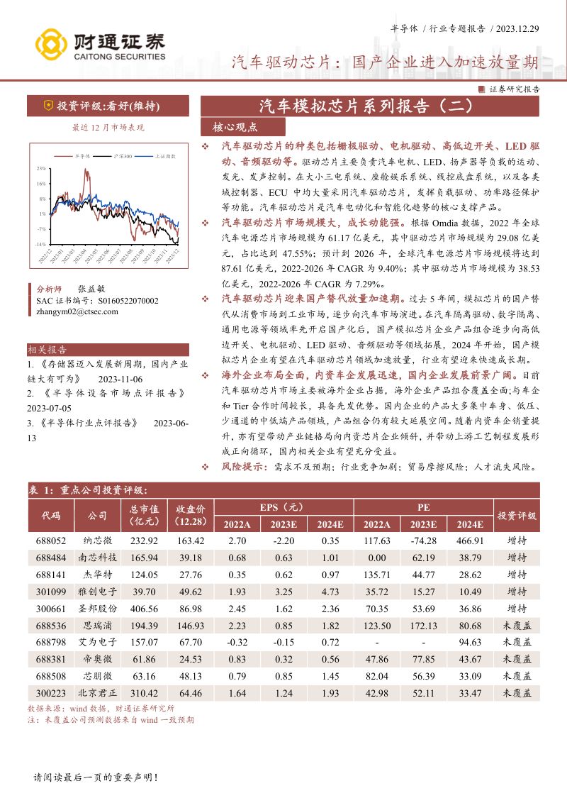 半导体行业汽车模拟芯片系列报告(二):汽车驱动芯片国产企业进入加速放量期-231229(16页)