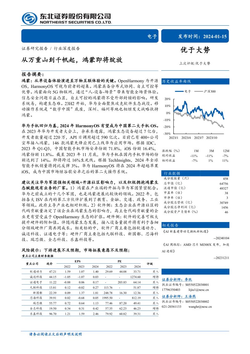 电子行业深度报告:从万重山到千帆起鸿蒙即将绽放-240115(41页)