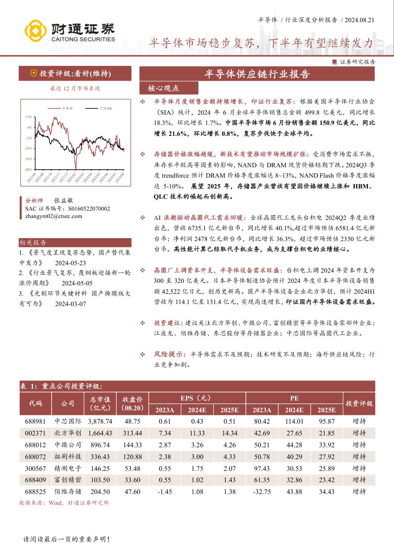 半导体供应链行业报告：半导体市场稳步复苏下半年有望继续发力-240821（21页）