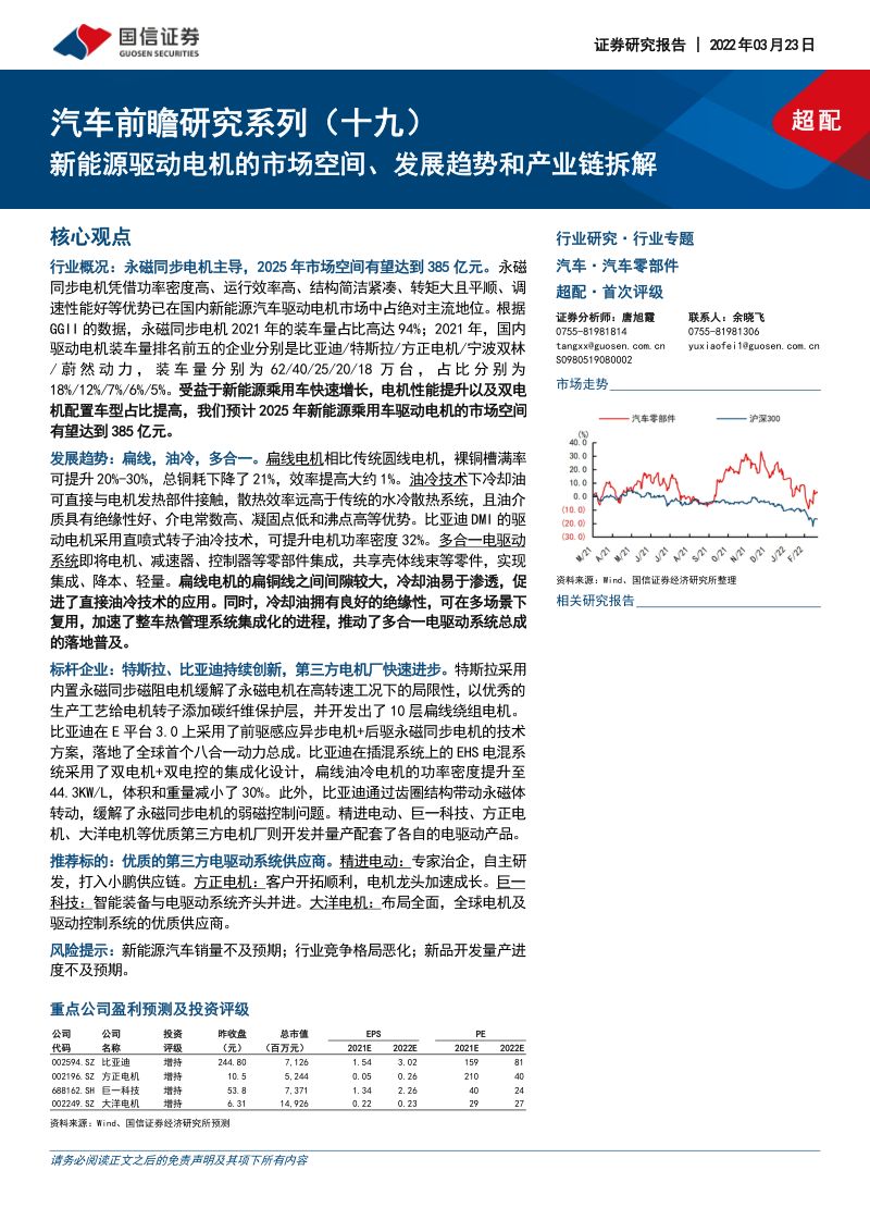 汽车零部件行业汽车前瞻研究系列(十九):新能源驱动电机的市场空间、发展趋势和产业链拆解-20220323(69页)