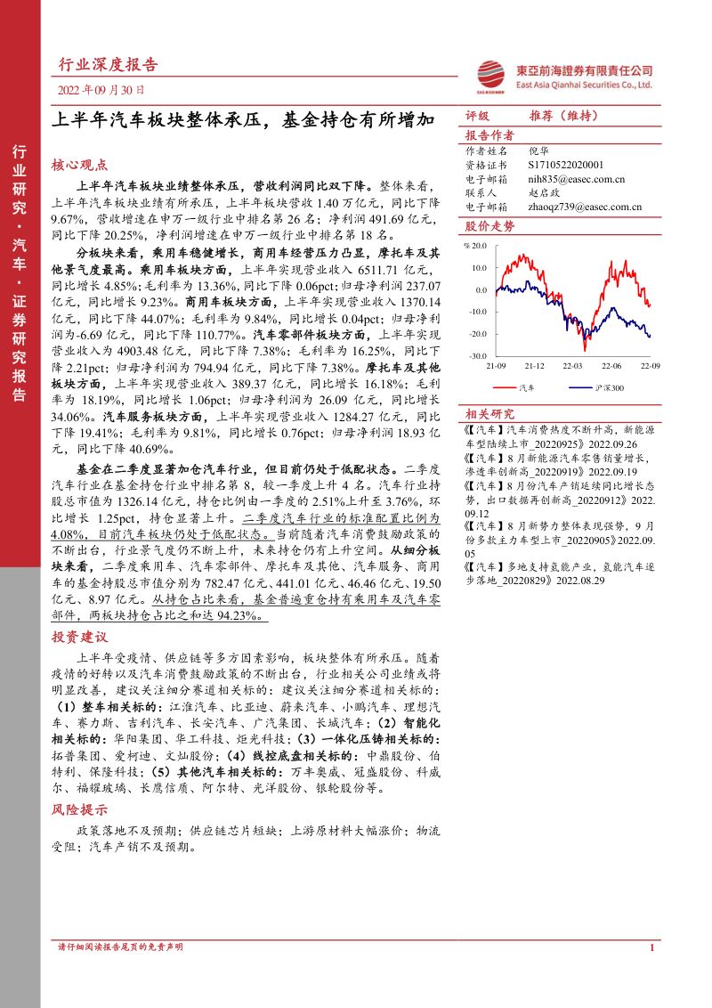 汽车行业深度报告：上半年汽车板块整体承压基金持仓有所增加-220930（28页）