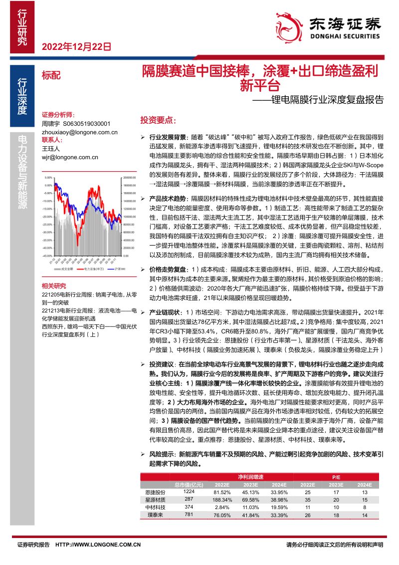 锂电隔膜行业深度复盘报告:隔膜赛道中国接棒涂覆+出口缔造盈利新平台-221222(32页)