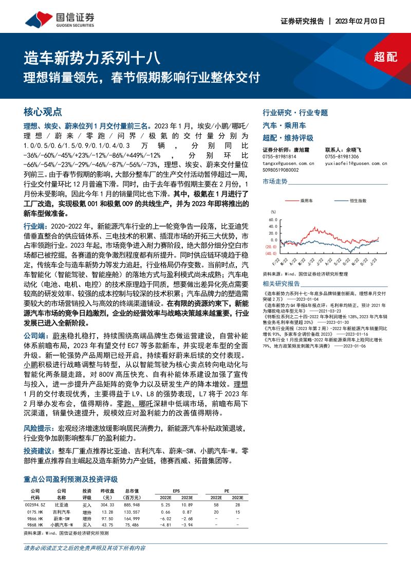 汽车行业造车新势力系列十八：理想销量领先春节假期影响行业整体交付-230203（30页）