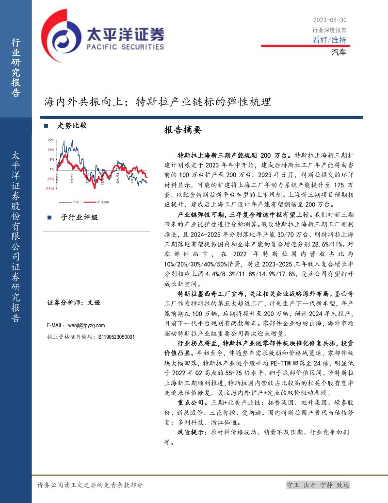 汽车行业：海内外共振向上特斯拉产业链标的弹性梳理-230529（20页）