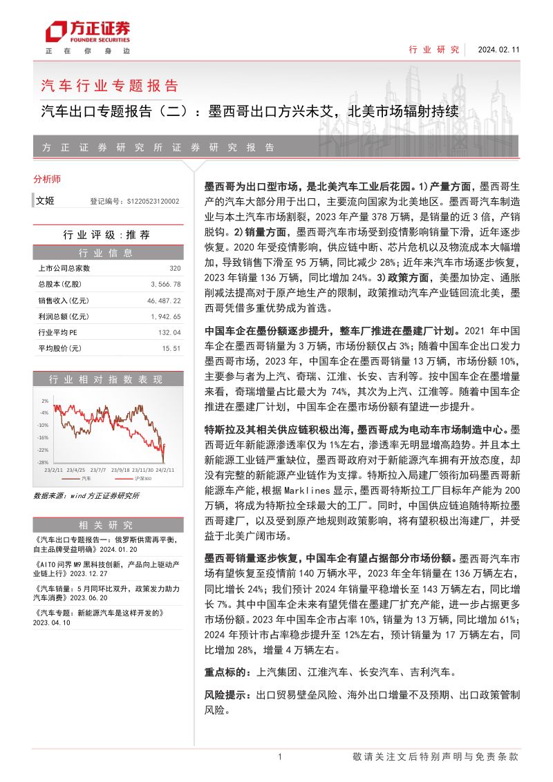 汽车行业出口专题报告（二）：墨西哥出口方兴未艾北美市场辐射持续-240211（24页）