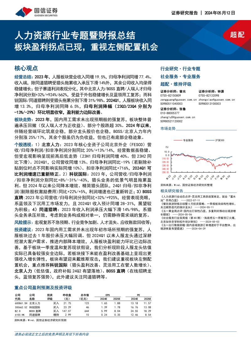 人力资源行业专题暨财报总结:板块盈利拐点已现重视左侧配置机会-240512(16页)