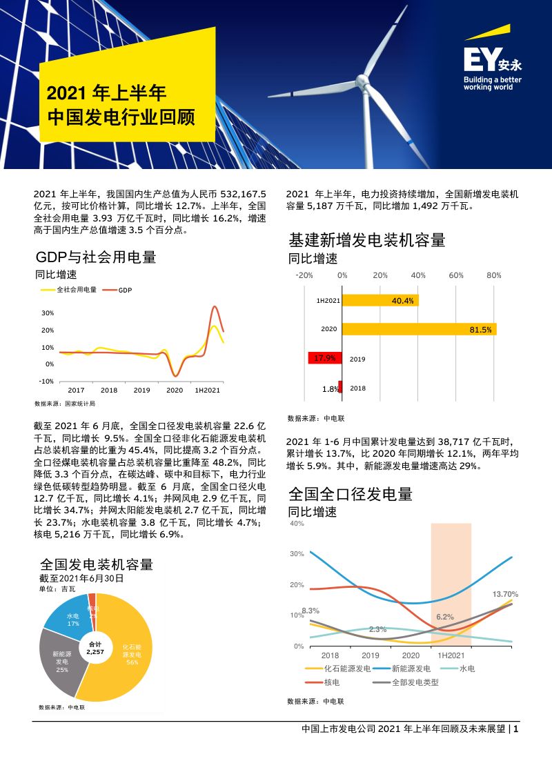 安永：2021年上半年中国发电行业回顾（10页）