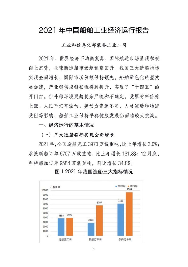 2021年中国船舶工业经济运行报告(8页)