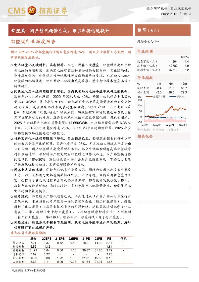 铝塑膜行业深度报告：铝塑膜国产替代趋势已成市占率将迅速提升-220115（25页）