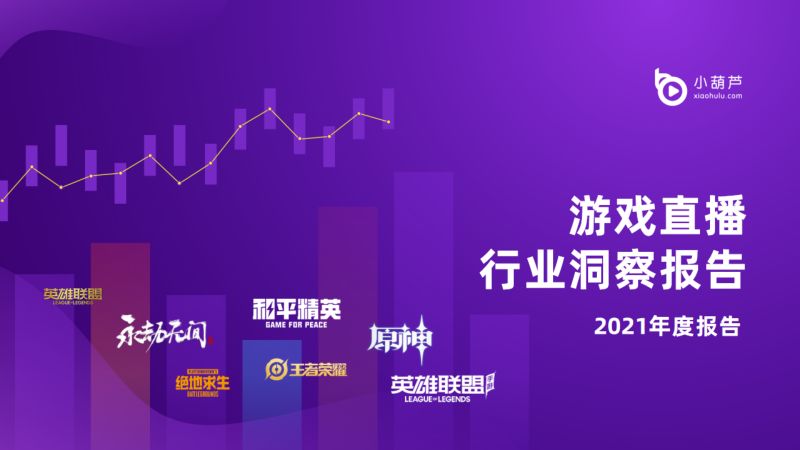 小葫芦：游戏直播行业洞察报告-2021年度报告（37页）