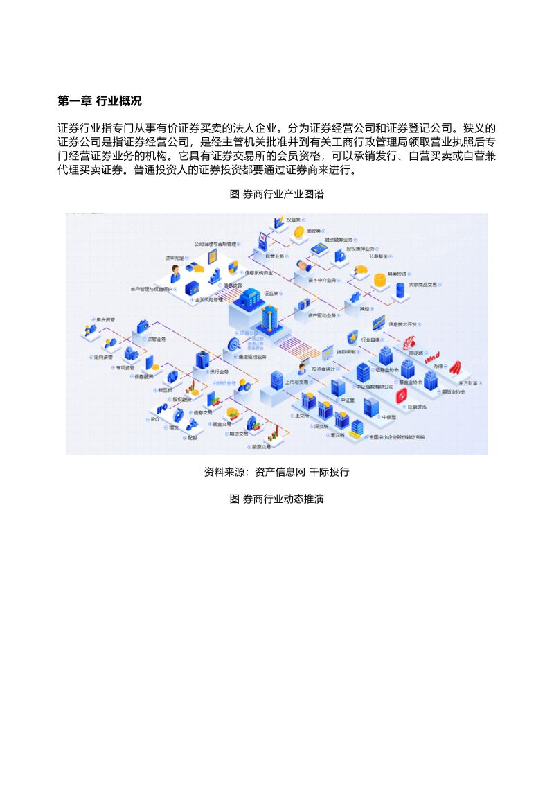 千际投行：2022年券商行业发展和产品研究报告（43页）
