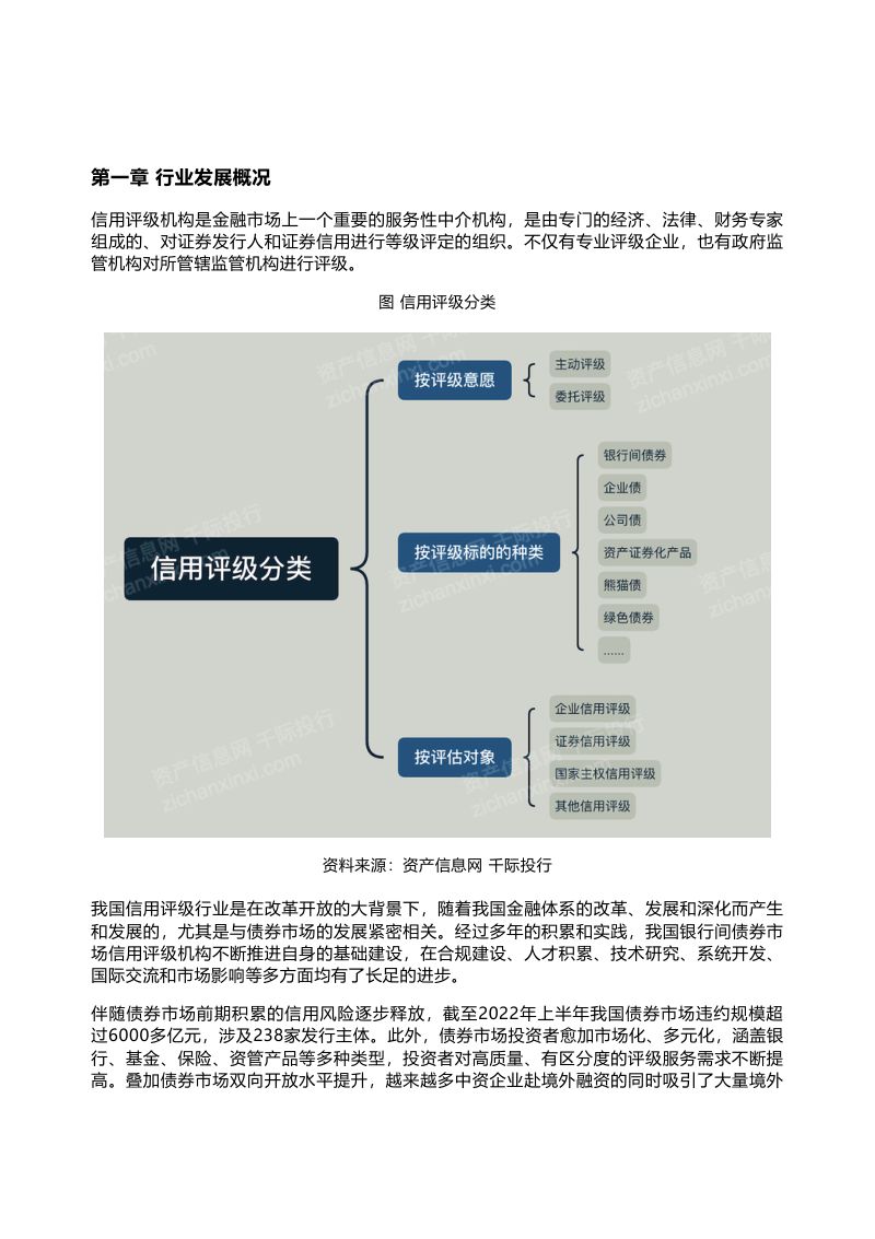 千际投行:2022年评级行业研究报告(16页)