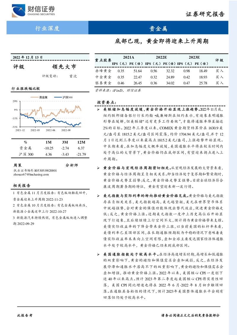 贵金属行业深度:底部已现黄金即将迎来上升周期-221213(25页)