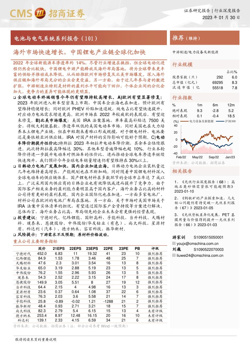 电力设备及新能源行业电池与电气系统系列报告(101):海外市场快速增长中国锂电产业链全球化加快-230130(24页)