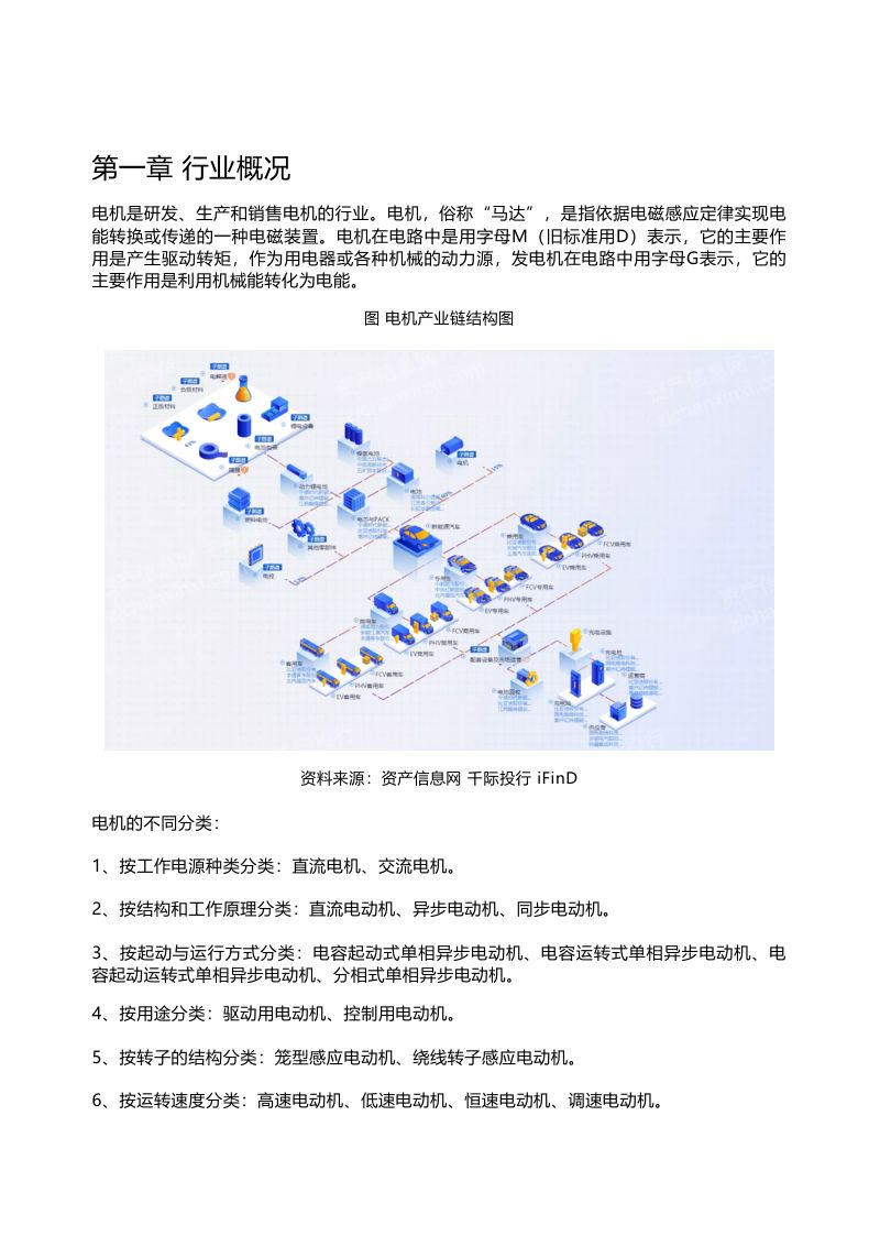 千际投行：2023年电机行业研究报告（13页）