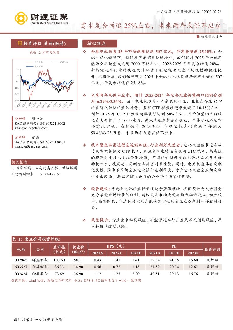 电力设备行业专题报告:需求复合增速25%左右未来两年或供不应求-230228(28页)