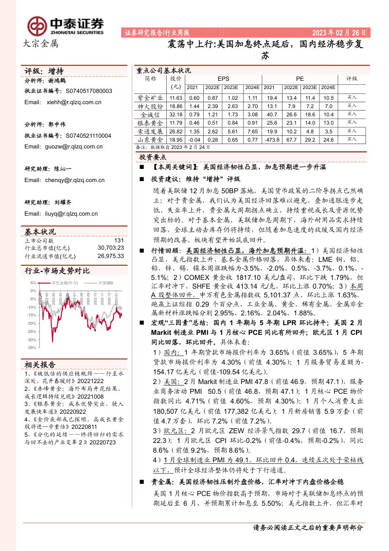 大宗金属行业震荡中上行：美国加息终点延后国内经济稳步复苏-230226（28页）