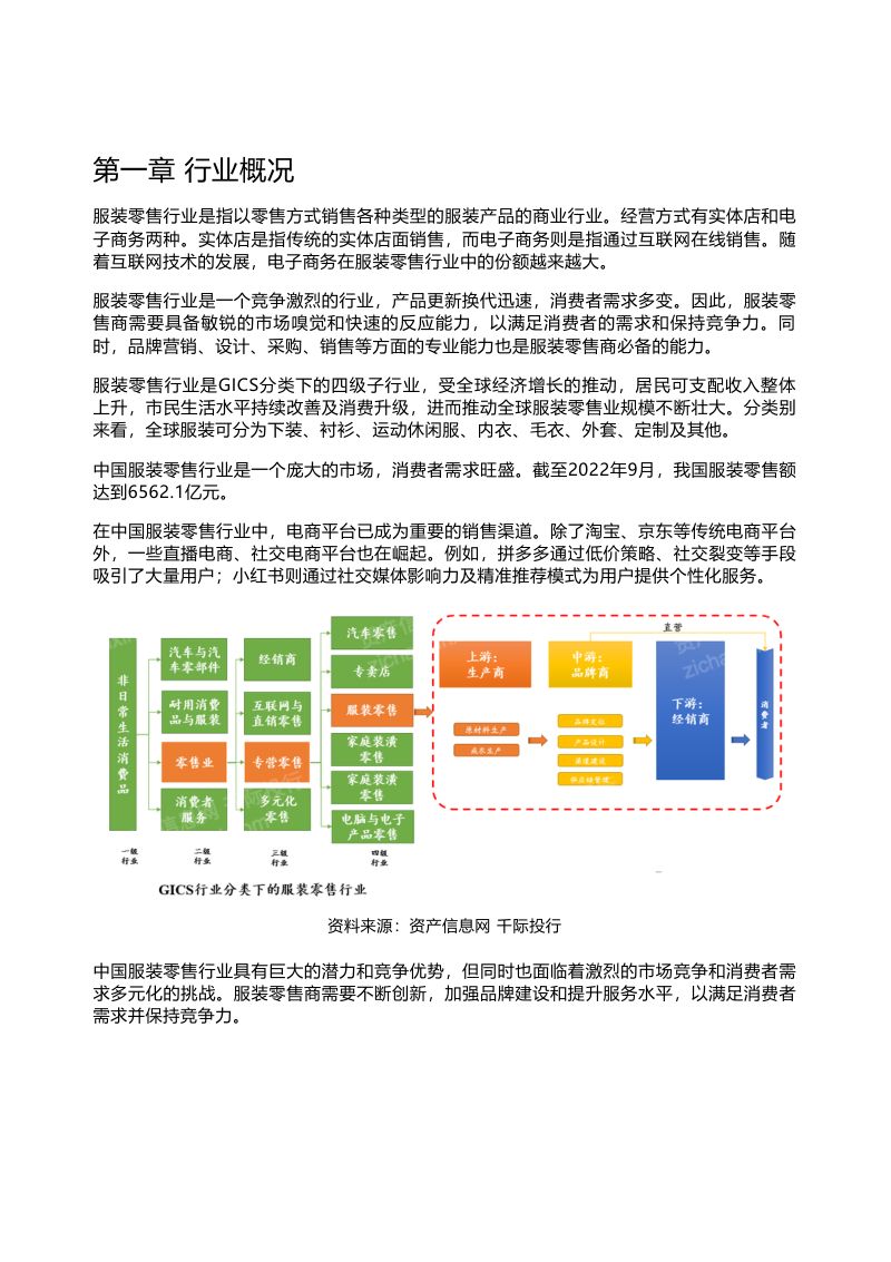 千际投行：2023年服装零售行业研究报告（16页）
