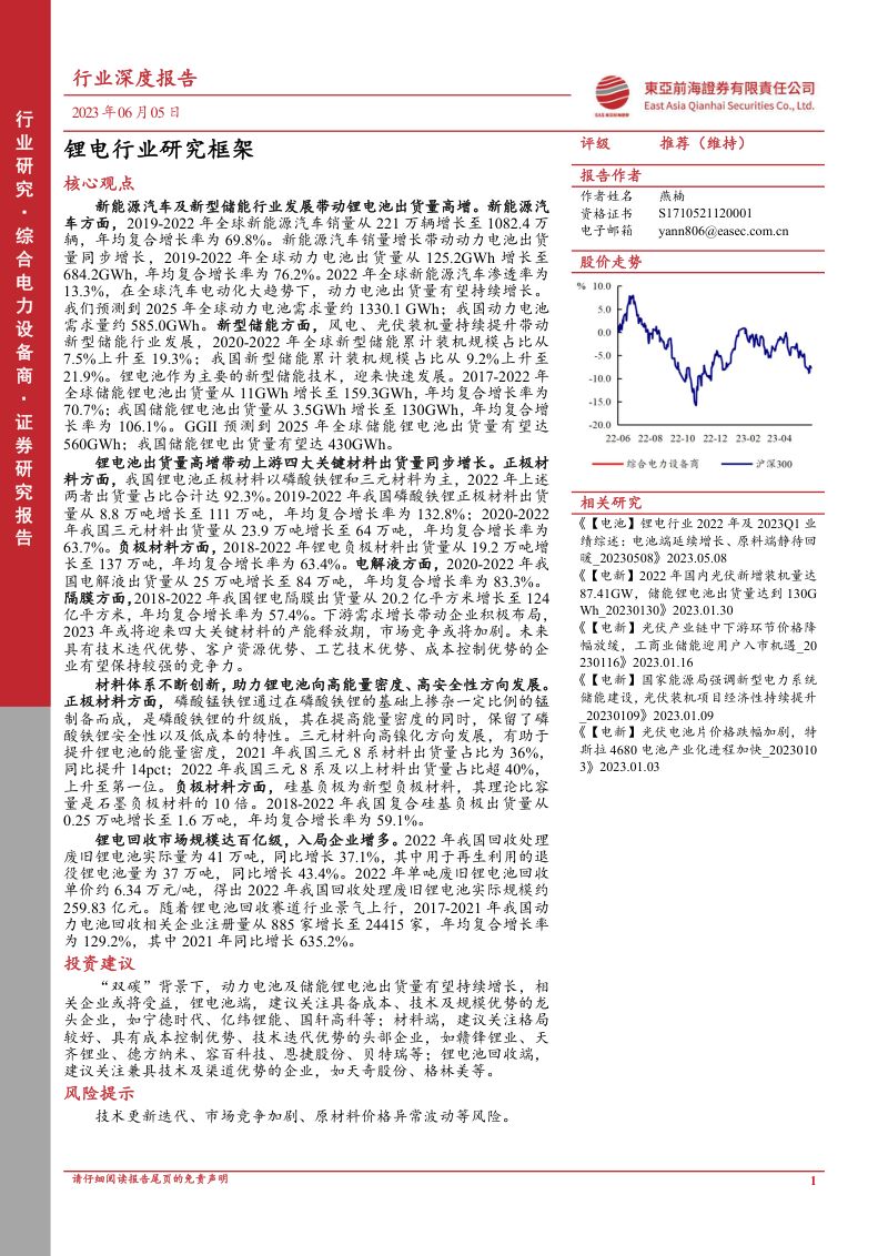 锂电行业研究框架-230605（46页）