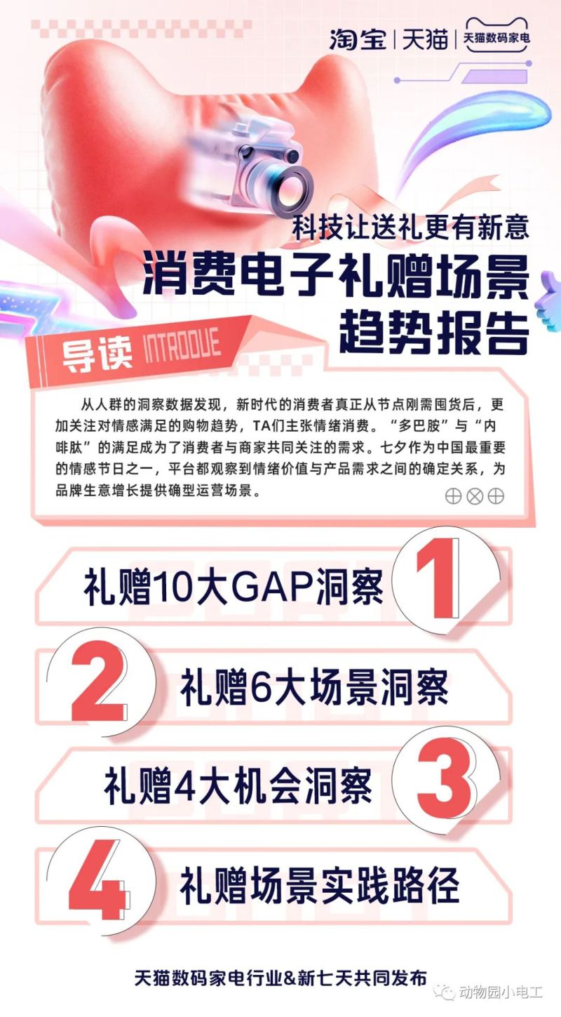 淘宝:2023-2024数码家电行业礼赠趋势报告(11页)