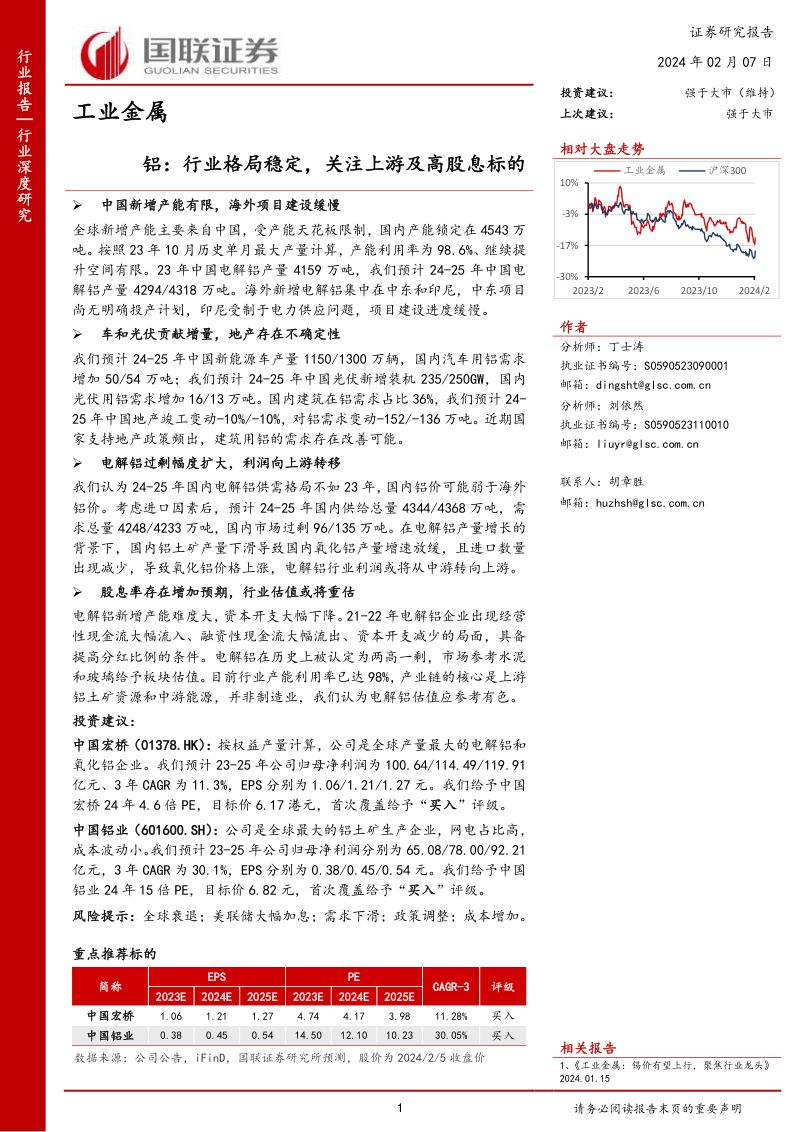 工业金属行业:铝行业格局稳定关注上游及高股息标的-240207(28页)