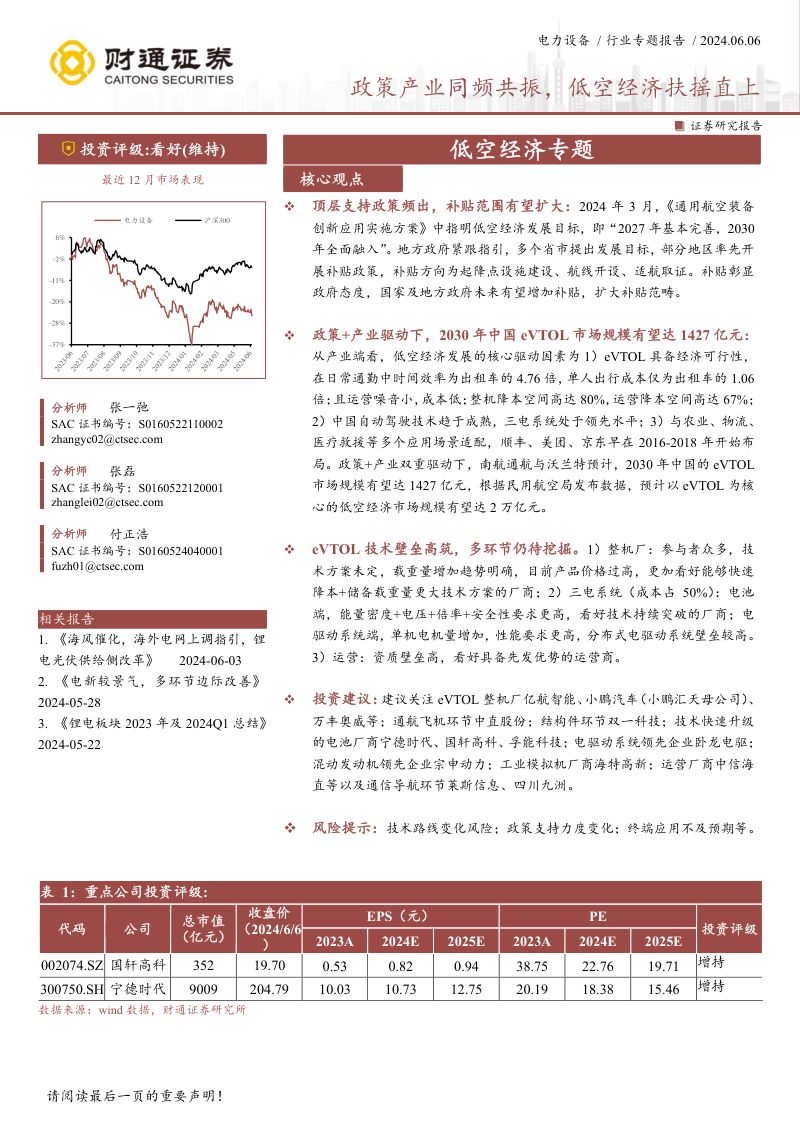 电力设备行业专题报告：政策产业同频共振低空经济扶摇直上-240606（36页）